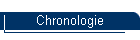 Chronologie